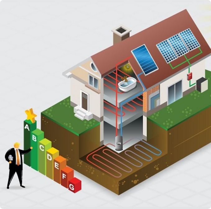 Ενεργειακή αναβάθμιση κτιρίων