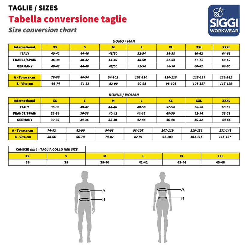 Siggi sizing