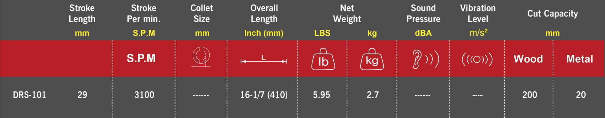 M7-DRS-101A_2-scaled