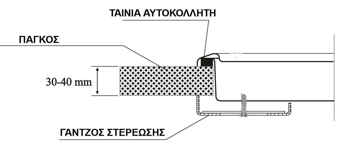 build-in-hobs-2-profile