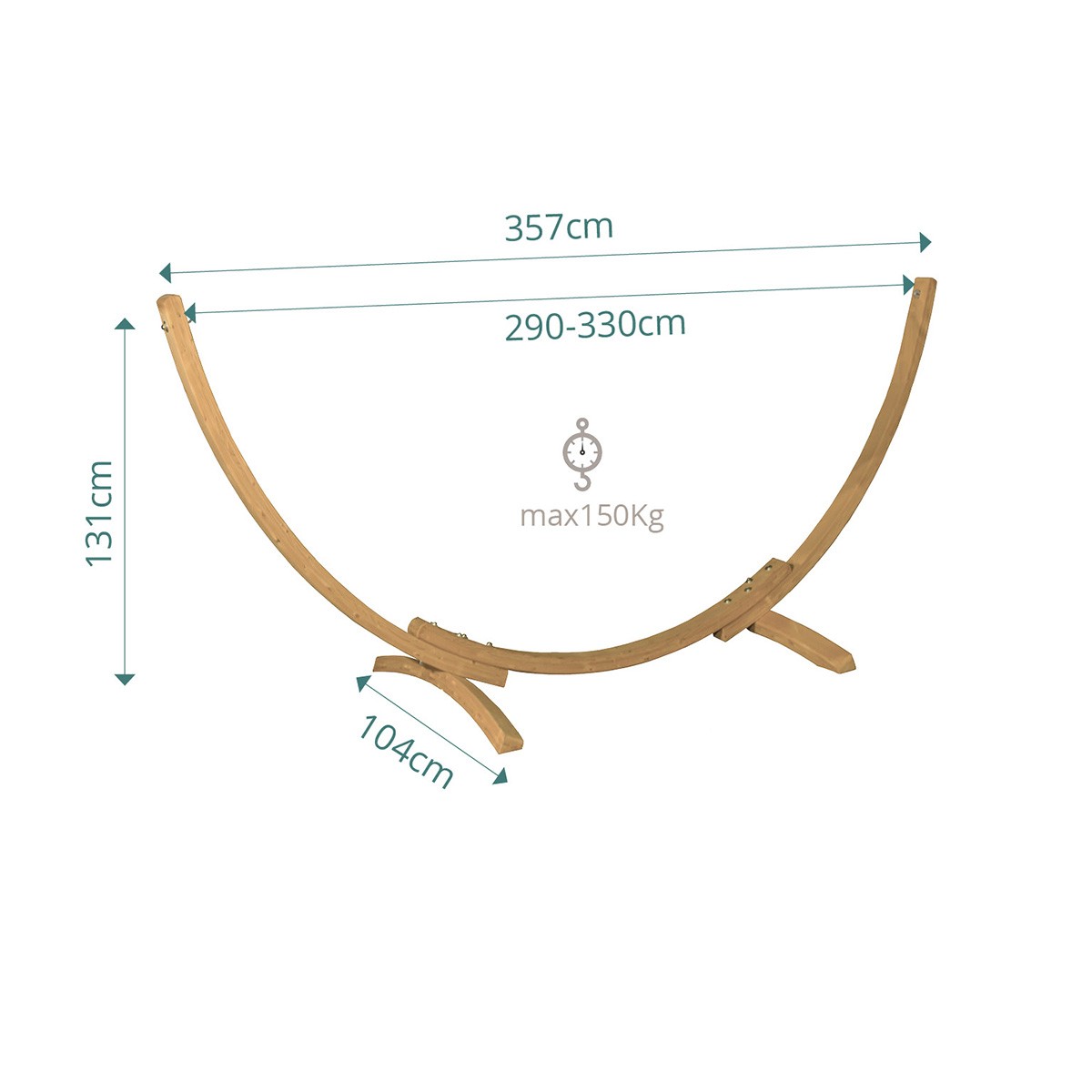 σταντ-αιώρας-καλυψώ